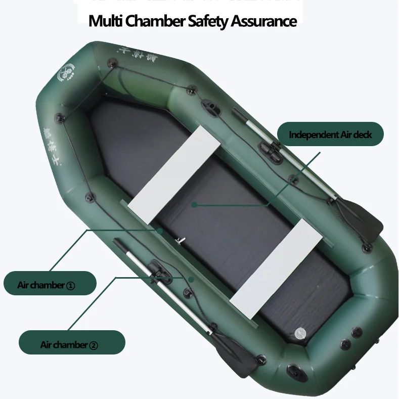 1.75~3.6m Green Fishing Kayak  - Fishing Boat Paddle 评论和价格