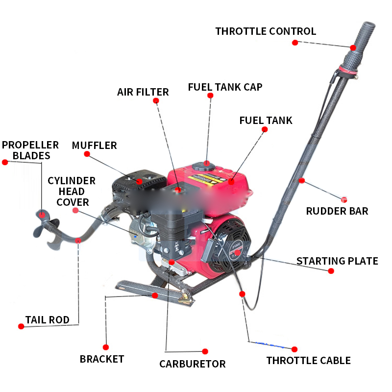 4-Stroke 7.5 HP Outboard Motor - Fishing Boat Outboard Motor 评论和价格