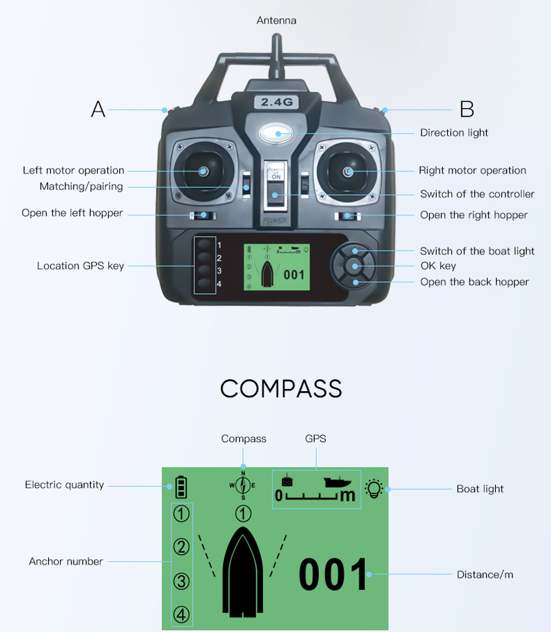 16 Positions Gps Remote Contro - Fishing Boat Gps 评论和价格