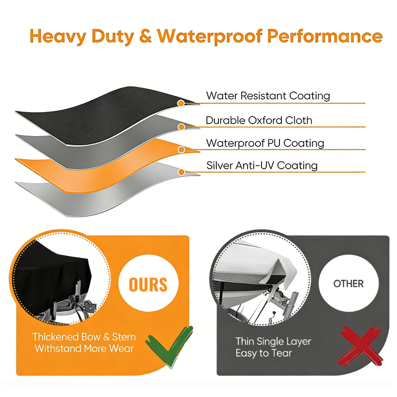 Durable Boat Cover Windproof A - Fishing Boat Cover 评论和价格
