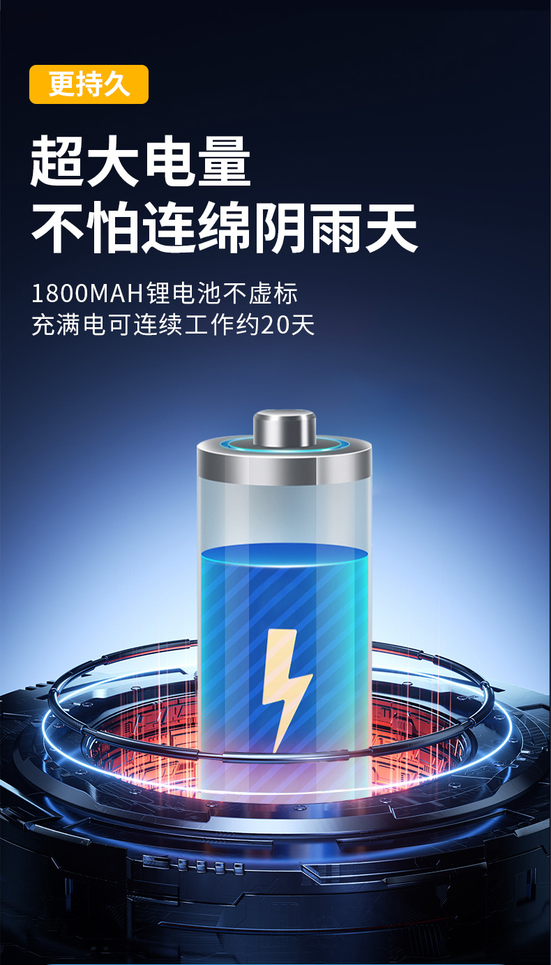 [No flash] Solar boat signal l - Fishing Boat Oar 评论和价格