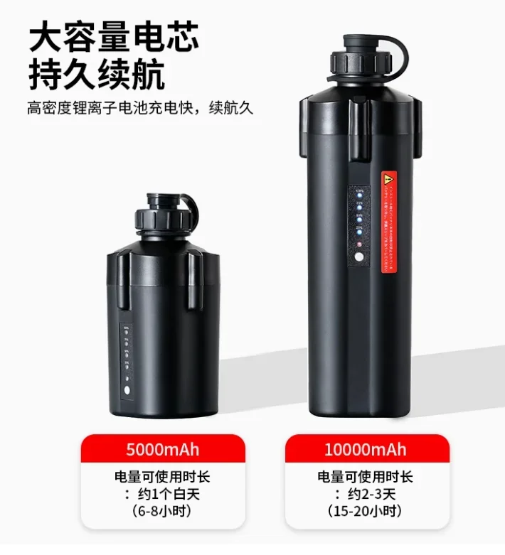 Electric Wheel Battery Is Suit - Fishing Boat Anchor Winch 评论和价格