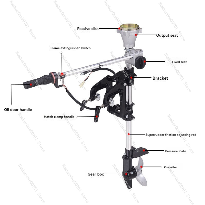 Outboard Motor Propeller  Lawn - Fishing Boat Outboard Motor 评论和价格