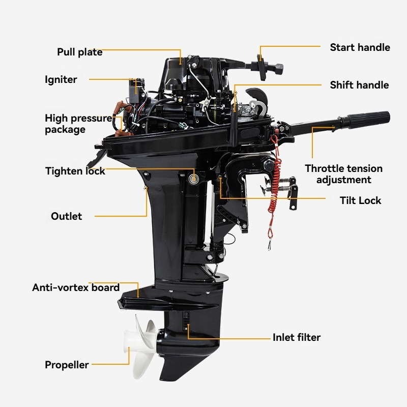 2 Stroke 25hp 326cc Outboard B - Fishing Boat Outboard Motor 评论和价格